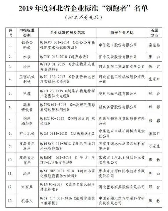 金年会金字招牌信誉至上