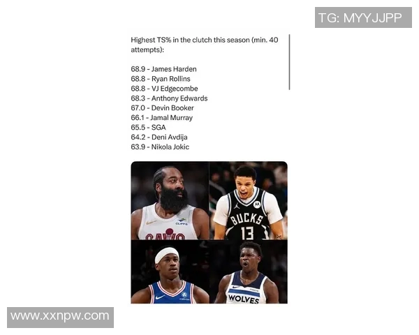 詹姆斯-哈登在排名前40的NBA球员中是最差的吗？